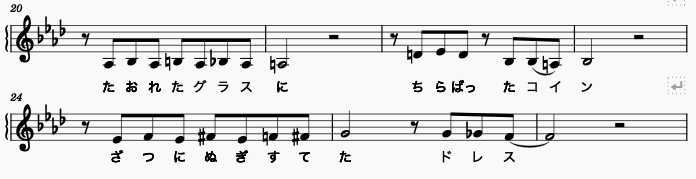 「倒れたグラスに」